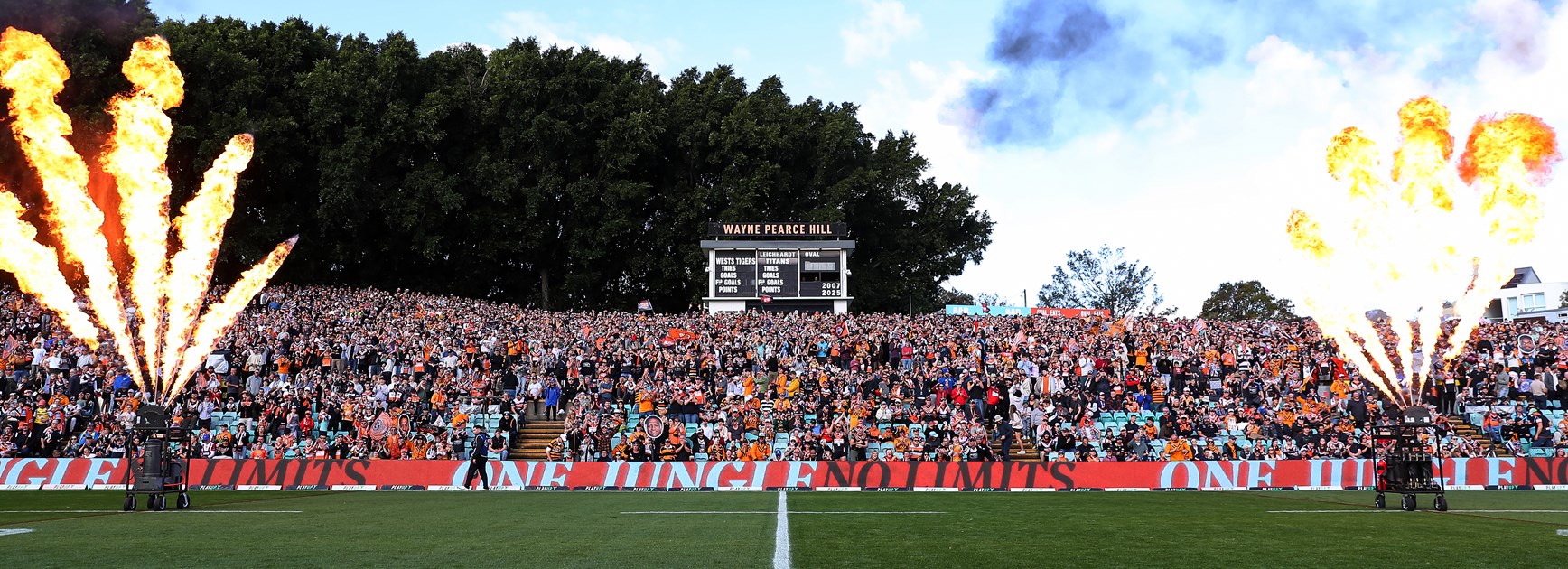 2026 Witzer Pre-Season Challenge: Everything you need to know